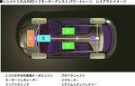 Subaru-Hybrid-Tourer-konceptas-foto-3.jpg