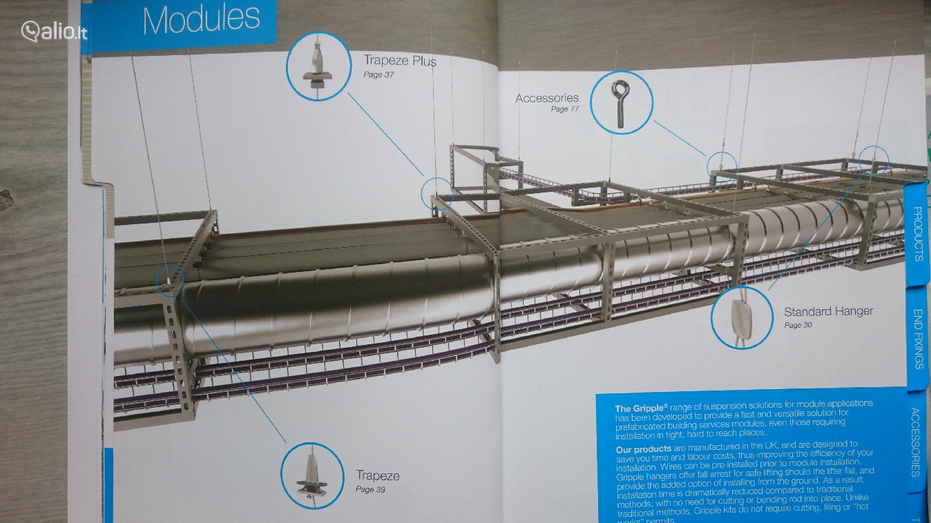 Gripple tvirtinimo sistema Gripple tvirtinimo sistema