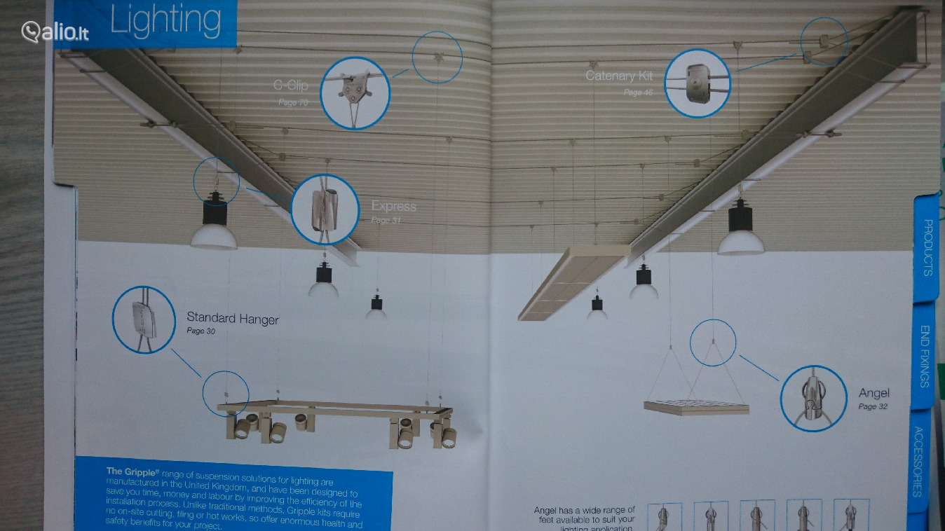 Gripple tvirtinimo sistema Gripple tvirtinimo sistema