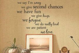 Sienos lipdukas In This House..