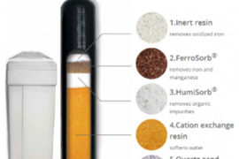 VANDENS filtras-kalkių-geležies šalinimo  AKCIJA!!!!