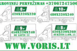 Transporto paslaugos. Tarptautiniai krovinių pervežimai kelių transportu Lithuania - Europe - Lithua