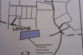 Bebrusų ež. Žem.skl. Namų valda-vienbucčių-dvibučių  paskirtis