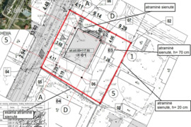 5 a sklypas Šiauliai, Šiauliai, Padirsių g.