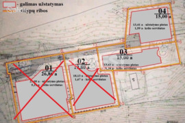 15 a sklypas Šiauliai, Šiauliai, Pavasario g.
