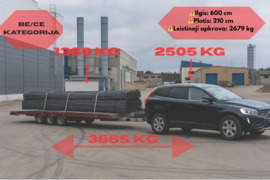 Alytuje nuoma - PLATFORMOS NUOMA 6 metrų ilgio platforma – patikimas sprendimas jūsų kroviniams  Rei