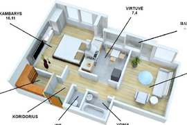 TVARKINGAS DVIEJŲ IZOLIUOTŲ KAMBARIŲ BUTAS, JUSTINIŠKĖSE!