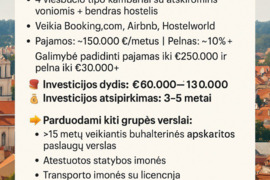 PARDUODAMAS HOTELIO & HOSTELIO VERSLAS VILNIAUS CENTRE, LIETUVOJE