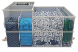 Kombinuotas būgninis filtras Dfc-50-pro (50 m³/h)