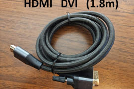 Kabeliai USB-C HDMI DVI