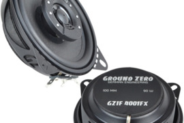 Ground Zero Iridium GZIF 4001FX