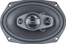 Ground Zero Iridium GZIF 69X