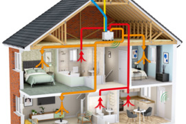 REKUPERACIJA-KONDICIONIERIAI