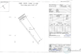 PARDUODAMAS 0,4400 ha. ŽEMĖS ŪKIO PASKIRTIES SKLYPAS TOTORINĖS K., RUDAMINOS SEN. VILNIAUS RAJ.