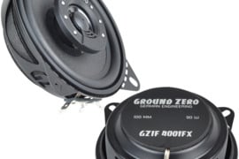 Ground Zero Iridium GZIF 4001FX