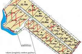 14 a sklypas Šiaulių r. sav., Jakštaičiukai, Žvejų g.