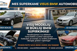 Superkame BMW automobilius, BMW