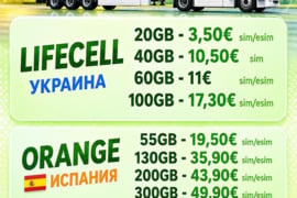 Sim kortelės Europai.sim-?????.