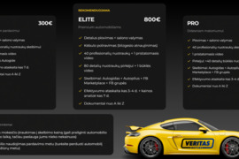 Nemokamai parduosime automobilį už jus komiso pagrindu!