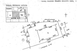 11.95 a sklypas Panevėžys, Panevėžys, P. Puzino g.