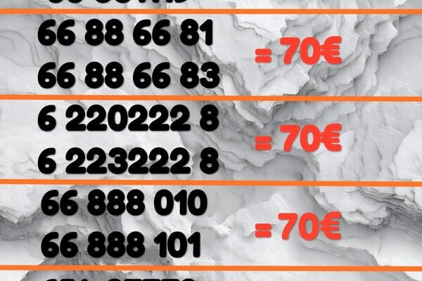 Gražus numeris ,Sim kortelė