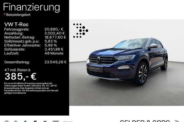 Volkswagen T-Roc
